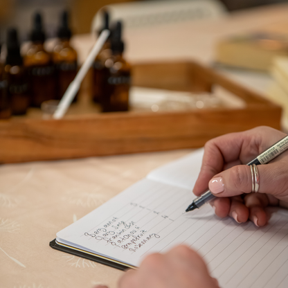 1:1 Signature Scent Story Day